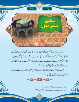 Islam ki Bunyadi Batain (Part-02)