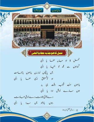 Islam ki Bunyadi Batain (Part-02)