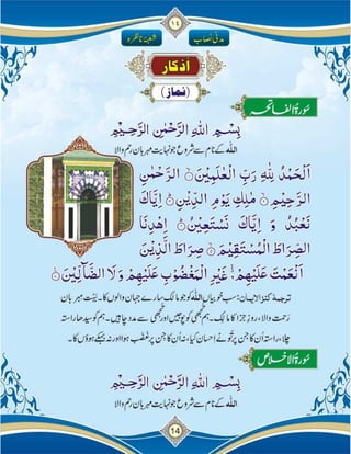 Islam ki Bunyadi Batain (Part-02)