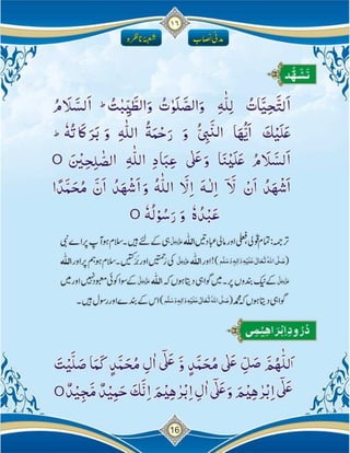 Islam ki Bunyadi Batain (Part-02)