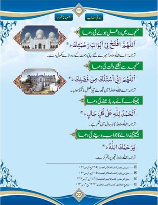 Islam ki Bunyadi Batain (Part-02)