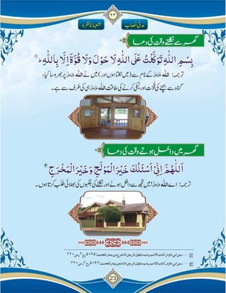 Islam ki Bunyadi Batain (Part-02)