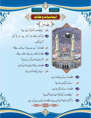 Islam ki Bunyadi Batain (Part-02)