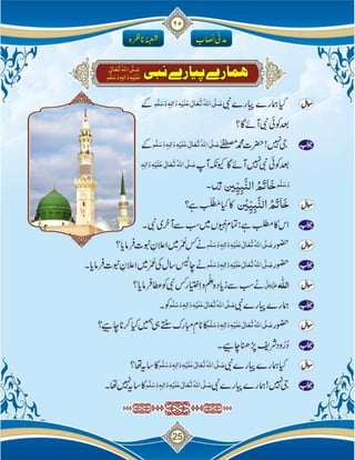 Islam ki Bunyadi Batain (Part-02)