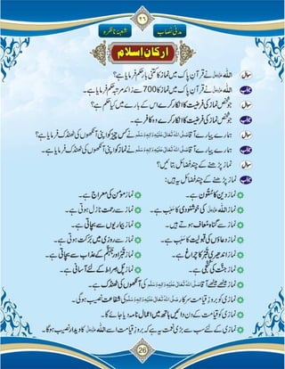 Islam ki Bunyadi Batain (Part-02)