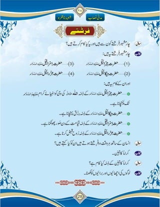 Islam ki Bunyadi Batain (Part-02)