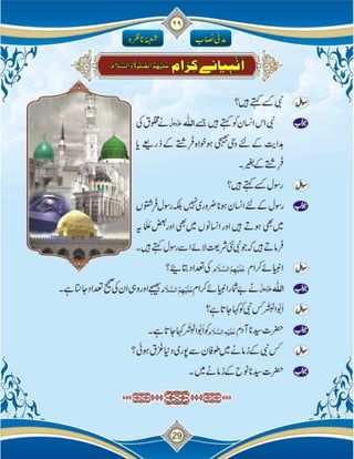 Islam ki Bunyadi Batain (Part-02)