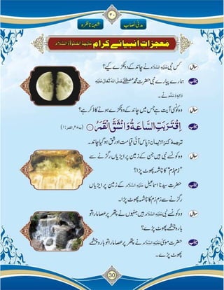 Islam ki Bunyadi Batain (Part-02)