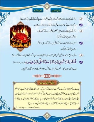 Islam ki Bunyadi Batain (Part-02)