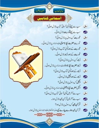 Islam ki Bunyadi Batain (Part-02)