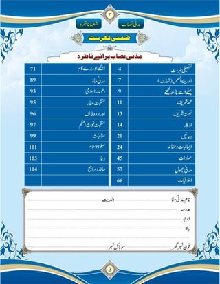 Islam ki Bunyadi Batain (Part-02)