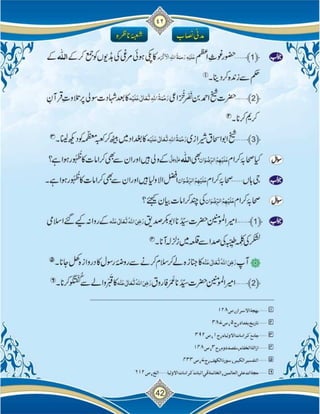 Islam ki Bunyadi Batain (Part-02)