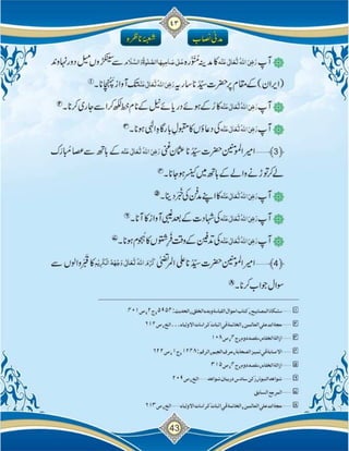 Islam ki Bunyadi Batain (Part-02)