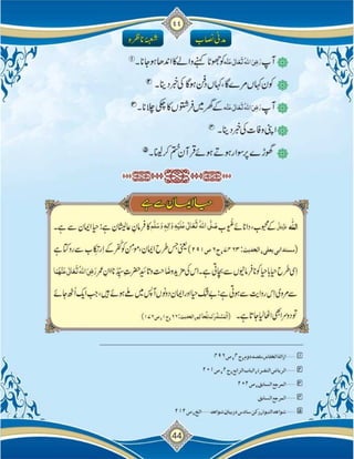 Islam ki Bunyadi Batain (Part-02)