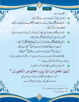 Islam ki Bunyadi Batain (Part-02)