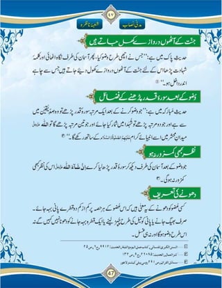 Islam ki Bunyadi Batain (Part-02)