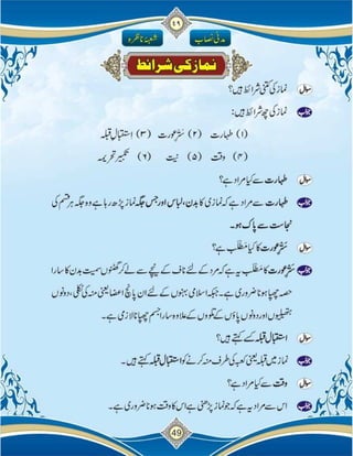 Islam ki Bunyadi Batain (Part-02)