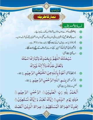 Islam ki Bunyadi Batain (Part-02)