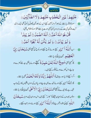 Islam ki Bunyadi Batain (Part-02)