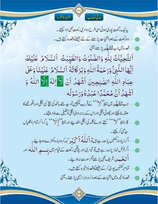 Islam ki Bunyadi Batain (Part-02)