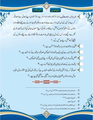 Islam ki Bunyadi Batain (Part-02)