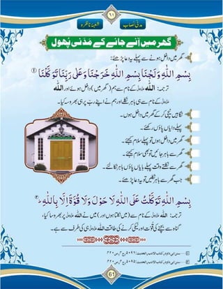 Islam ki Bunyadi Batain (Part-02)