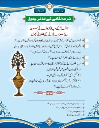 Islam ki Bunyadi Batain (Part-02)