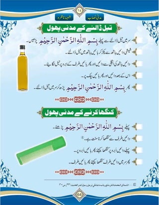 Islam ki Bunyadi Batain (Part-02)