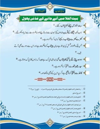 Islam ki Bunyadi Batain (Part-02)