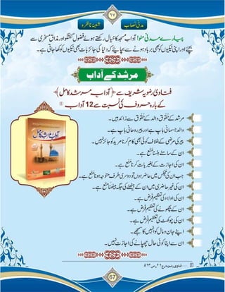 Islam ki Bunyadi Batain (Part-02)