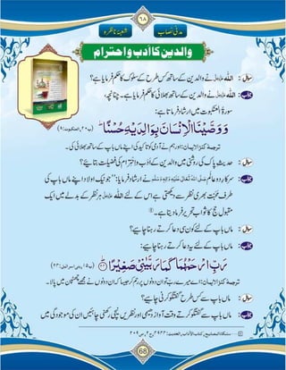 Islam ki Bunyadi Batain (Part-02)