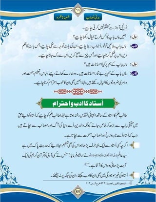 Islam ki Bunyadi Batain (Part-02)