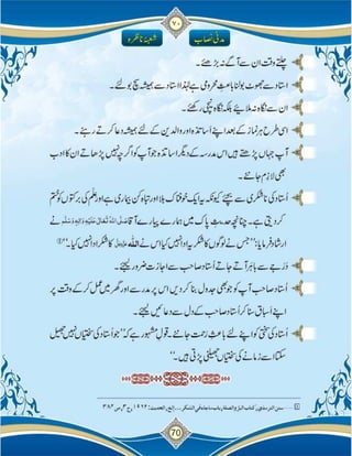 Islam ki Bunyadi Batain (Part-02)