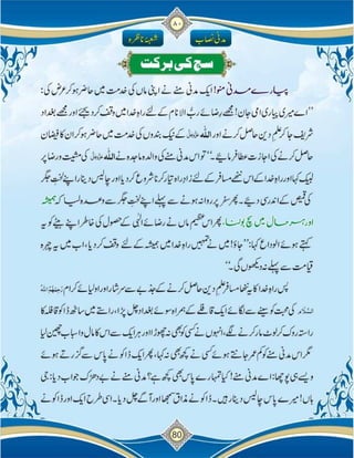 Islam ki Bunyadi Batain (Part-02)