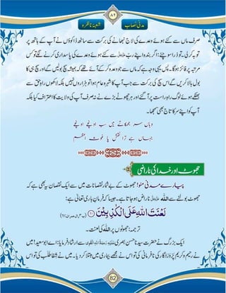 Islam ki Bunyadi Batain (Part-02)