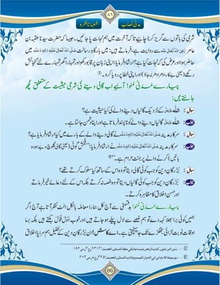 Islam ki Bunyadi Batain (Part-02)