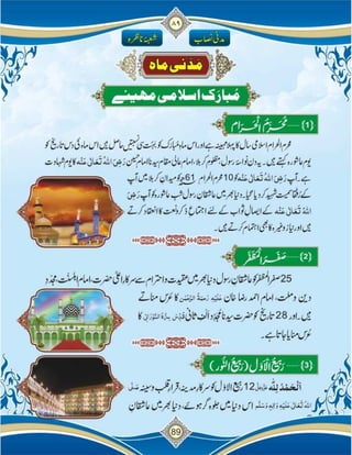 Islam ki Bunyadi Batain (Part-02)