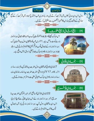 Islam ki Bunyadi Batain (Part-02)