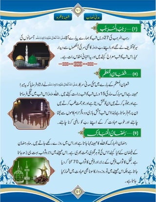 Islam ki Bunyadi Batain (Part-02)