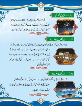 Islam ki Bunyadi Batain (Part-02)