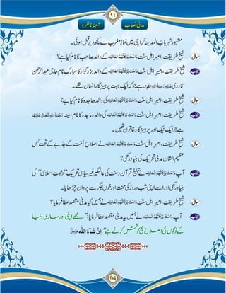 Islam ki Bunyadi Batain (Part-02)