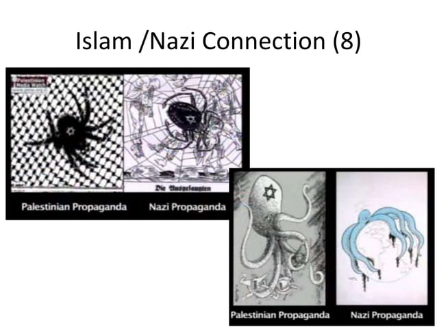 Islam Nazi Connection | PPT