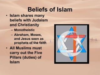 Beliefs of Islam
• Islam shares many
beliefs with Judaism
and Christianity
– Monotheistic
– Abraham, Moses,
and Jesus seen as
prophets of the faith
• All Muslims must
carry out the Five
Pillars (duties) of
Islam
 