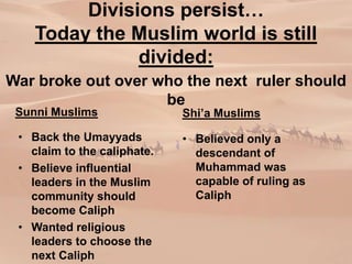 Divisions persist…
Today the Muslim world is still
divided:
Sunni Muslims
• Back the Umayyads
claim to the caliphate.
• Believe influential
leaders in the Muslim
community should
become Caliph
• Wanted religious
leaders to choose the
next Caliph
Shi’a Muslims
• Believed only a
descendant of
Muhammad was
capable of ruling as
Caliph
War broke out over who the next ruler should
be
 
