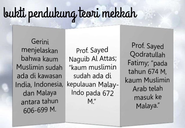 Pendidikan Agama Islam: Islam di Nusantara