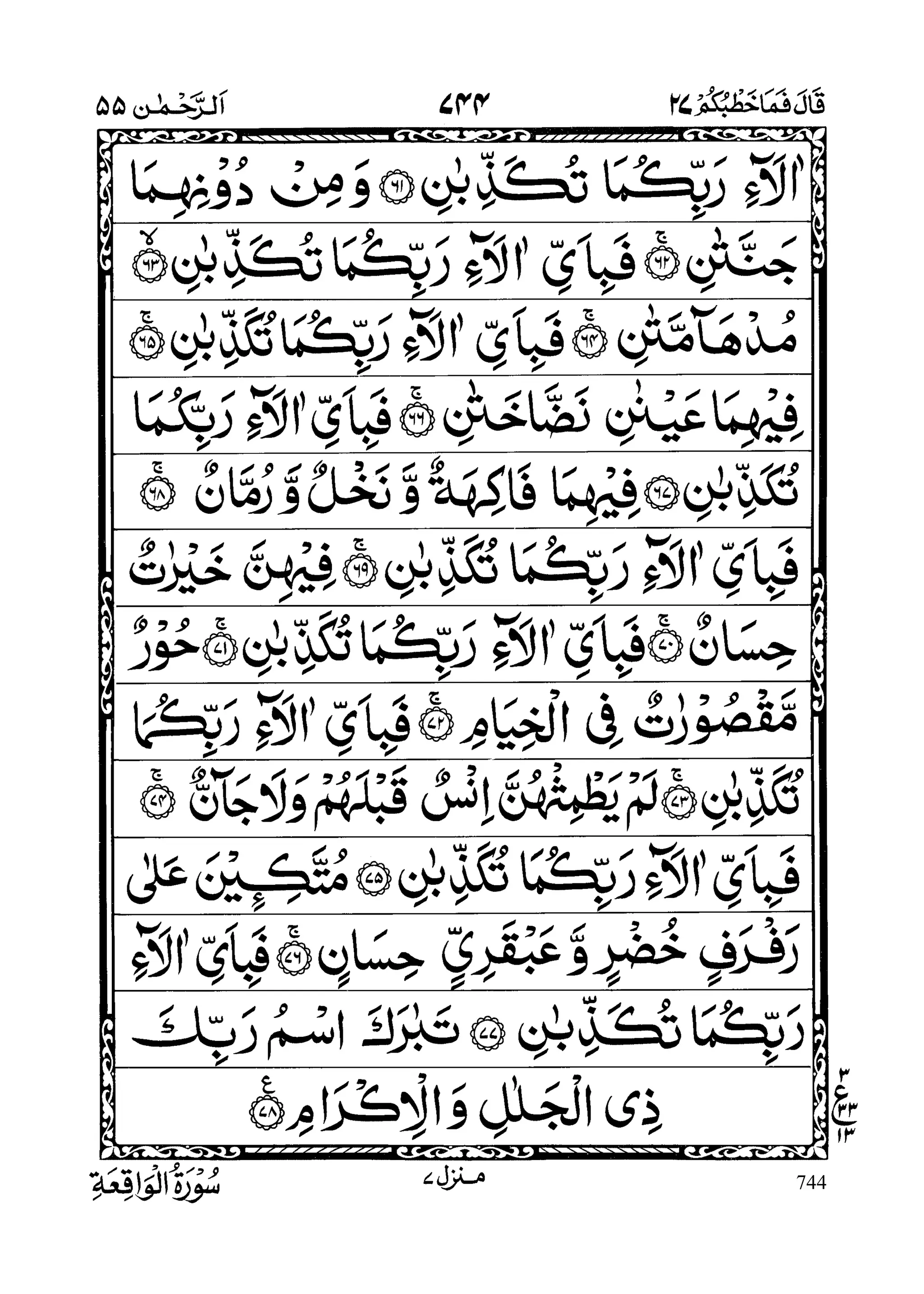 Surah Ar Rahman . | PDF