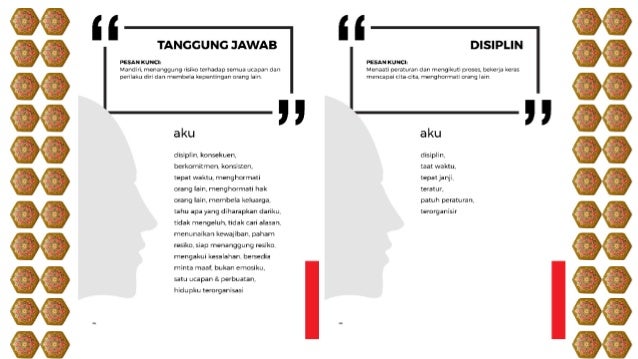 Pendidikan Karakter Dalam Tinjauan Islam Core Pendidikan Karakter Dalam Tinjauan Islam Core