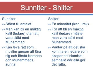 Sunniter:
 Störst till antalet.
 Man kan bli en mäktig
kalif (ledare) utan att
vara släkt med
Muhammed.
 Kan leva rätt som
muslim genom att lära
sig och förstå Koranen
och Muhammeds
sunna.

Shiiter:
 En minoritet.(Iran, Irak)
 För att bli en mäktig
kalif (ledare) måste
man vara släkt med
Muhammed.
 Väntar på att det ska
komma en ledare som
skapar ett islamiskt
samhälle där alla gör
det rätta.

 