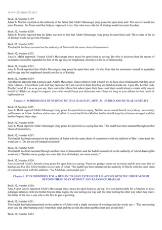 Islam - Saheeh Muslim Hadith