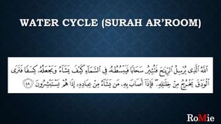 WATER CYCLE (SURAH AR’ROOM)
RoMie
 